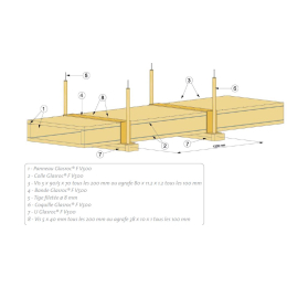 rail-metallique-de-supportage-mq-41-3m-placoplatre|Ossatures plaques de plâtre