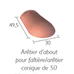 about-aretier-pr-fait-aretier-co-50-monier-ak198-silvac-lit|Fixation et accessoires tuiles