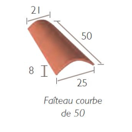 faiteau-courbe-de-50-cm-monier-ar139-silvacane-littoral|Fixation et accessoires tuiles