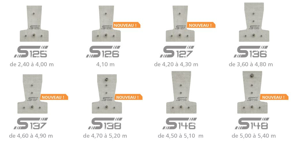 poutrelle-beton-precontrainte-sans-etai-s136-4-30m-kp1-1
