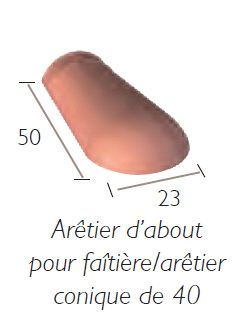 about-aretier-pr-fait-aretier-co-40-monier-ak198-rouge-occ-0