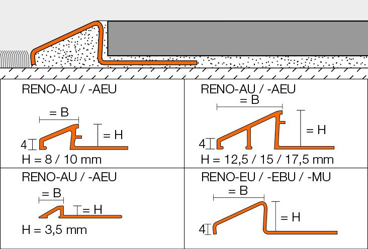 profile-transition-reno-au-15mm-2m50-alu-au150-1