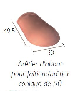 about-aretier-pr-fait-aretier-co-50-monier-ak198-silvac-lit-0