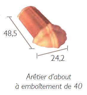about-aretier-a-emboitement-de-40-monier-valmagne-cuivre-0